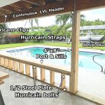 Should I buy a new home or add space with a home addition?